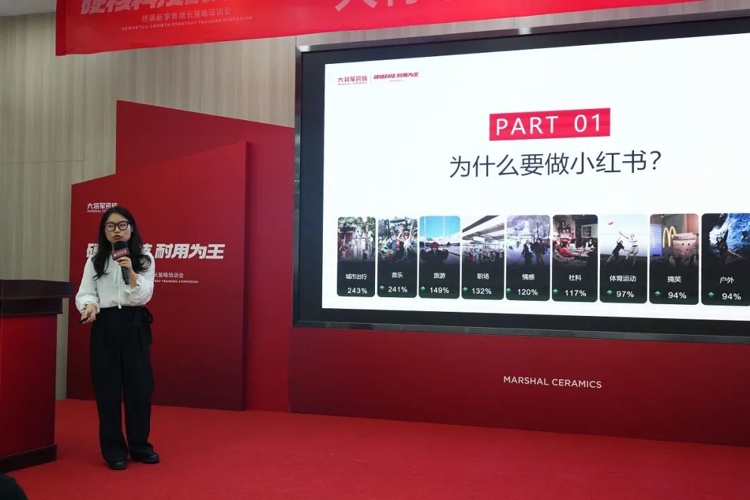 AI突圍，新零售進化丨大將軍解決終端流量困境(圖10)