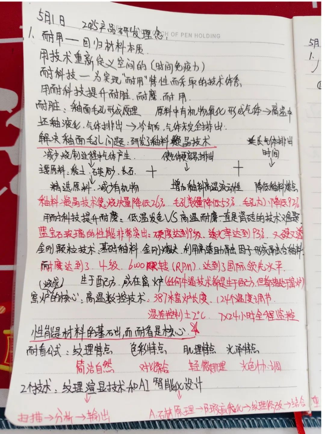 產(chǎn)品+終端=無限可能！用產(chǎn)品風暴重塑終端生態(tài)(圖34)