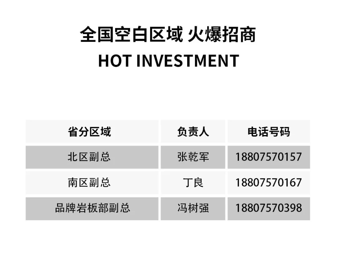 2小時(shí)，156城！大將軍瓷磚2022首場(chǎng)直播招商峰會(huì)圓滿收官！(圖20)