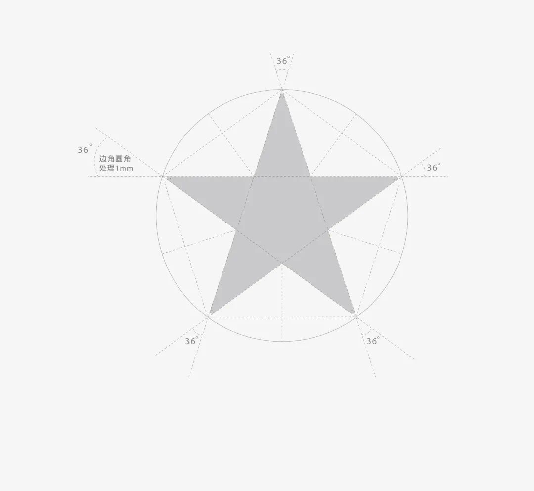 戰(zhàn)略賦能| 大將軍瓷磚多舉措布局，全面進軍萬億藍海市場!(圖4)