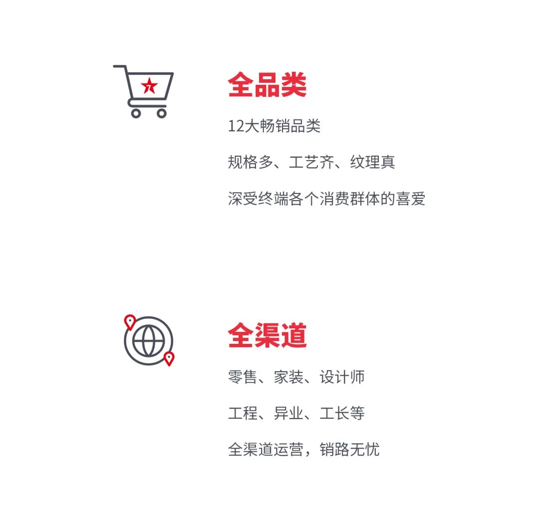 火熱招商|8月25日，大將軍瓷磚線上直播選商財(cái)富峰會(huì)再度盛啟！(圖3)