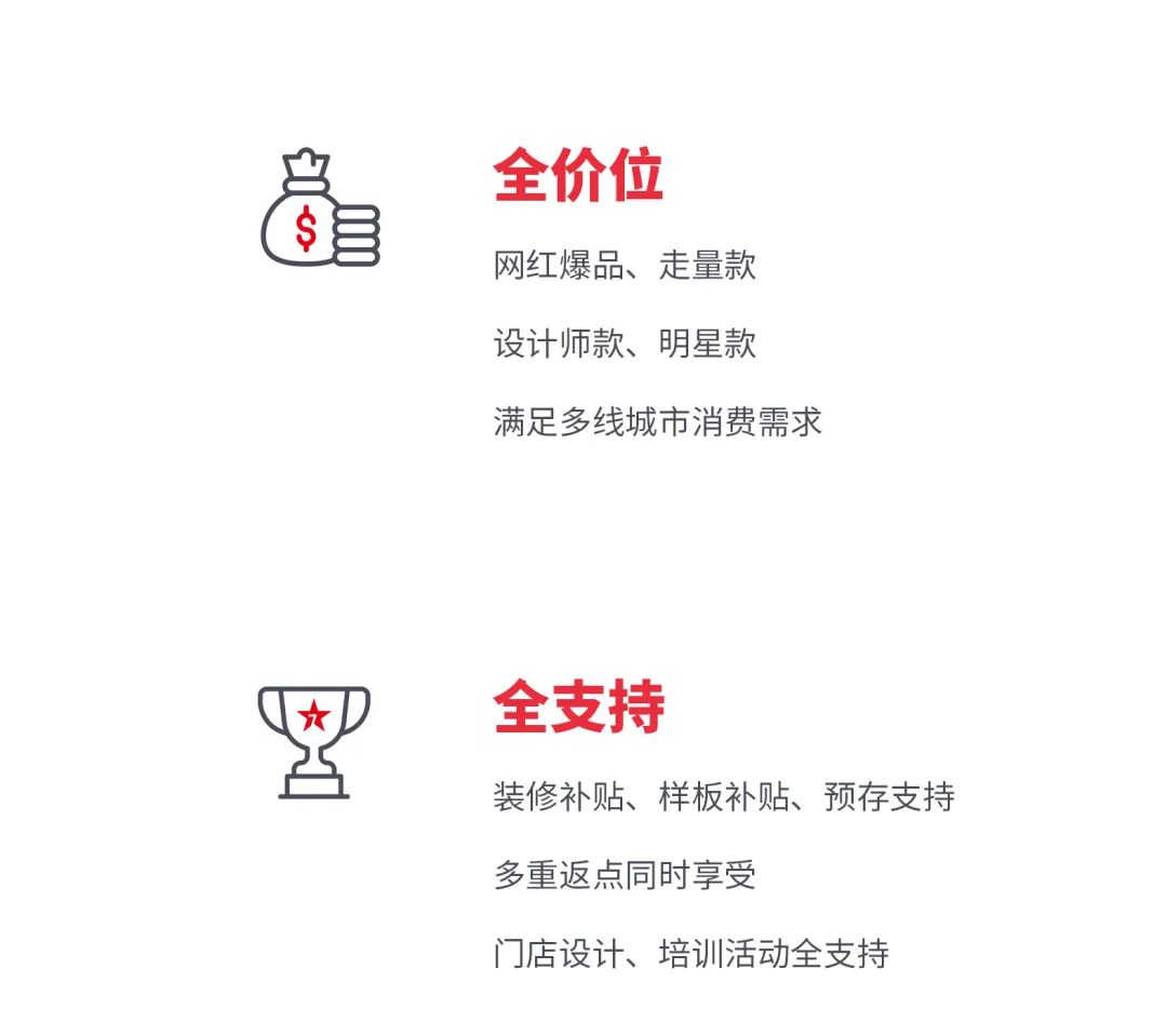 火熱招商|8月25日，大將軍瓷磚線上直播選商財(cái)富峰會(huì)再度盛啟！(圖4)