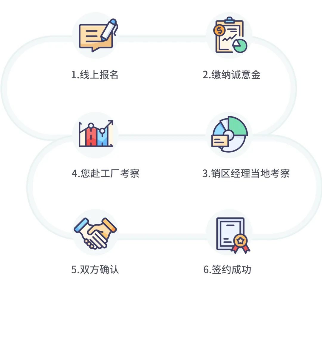 火熱招商|8月25日，大將軍瓷磚線上直播選商財(cái)富峰會(huì)再度盛啟！(圖10)