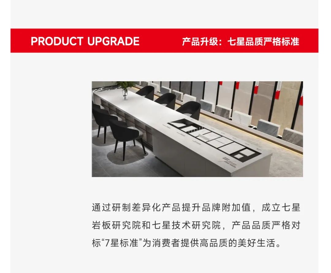 爆單不止，再創(chuàng)佳績丨大將軍瓷磚8月直播選商財富峰會圓滿收官！(圖11)