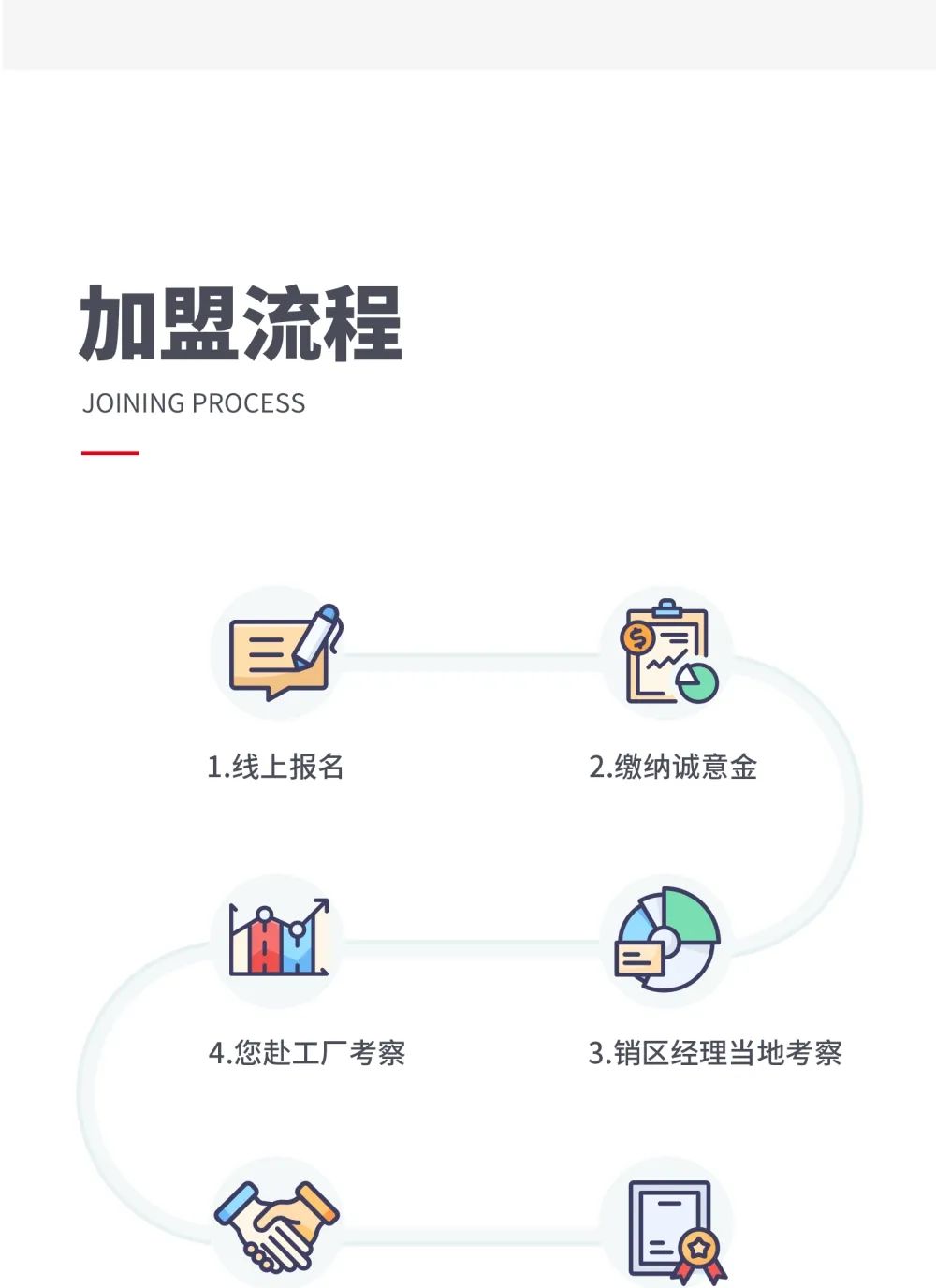 創(chuàng)富商機(jī)|招商不停步，大將軍瓷磚10月直播招商火熱再啟！(圖9)